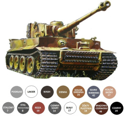 Model Czołgu Tygrys T-VI TIGER I Tygrys I Ausf. E Zvezda skala 1:35_3646