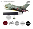 2 modele: Samolot do sklejania MIG-17 oraz MIG-19 Zestaw: farby, lakier, klej, pędzle