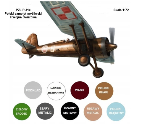 Model samolotu PZL P-11c Zestaw: podkład, farby modelarskie, lakier, wash do zabrudzeń Model samolotu PZL P-11c Zestaw: podkład, farby modelarskie, lakier, wash do zabrudzeń