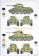 MODEL T-34/76 Model 1943 polskie malowanie Zestaw: farby, lakier, wash