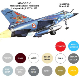 MODEL samolotu do sklejania MIRAGE F.1C + farby, lakier