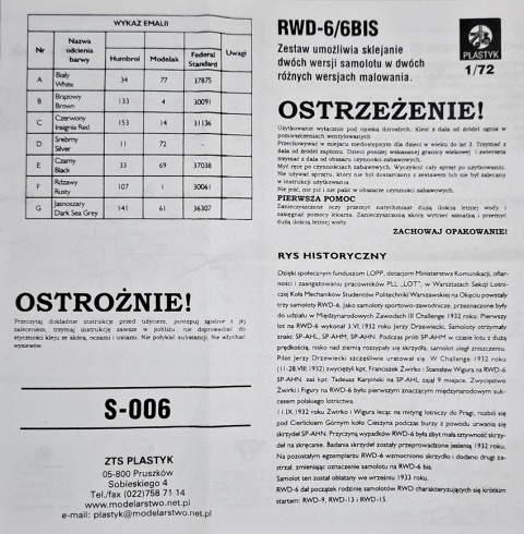 MODEL samolotu RWD-6 Zestaw: podkład, farby, lakier, wash Plastyk Skala:72 MODEL samolotu RWD-6 Zestaw: podkład, farby, lakier, wash Plastyk Skala:72
