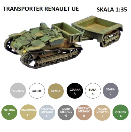 PLASTIKOWY model do sklejania francuski Transporter RENAULT UE + farby akrylowe, podkład do farb akrylowych...