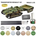 PLASTIKOWY model do sklejania francuski Transporter RENAULT UE + farby akrylowe, podkład do farb akrylowych...