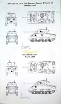 MODEL amerykańskiego czołgu Sherman M4A1 Italeri Skala 1:35