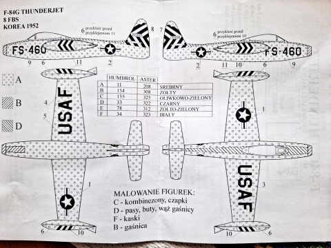 MODEL amerykańskiego samolotu myśliwsko-bombowego F-84 THUNDERJET Gomix Skla 1:48 MODEL amerykańskiego samolotu myśliwsko-bombowego F-84 THUNDERJET Gomix Skla 1:48
