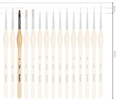 Pędzelek pędzel do malowania farbami akrylowymi, wodnymi, olejnymi syntetyczny włos płaski nr. 0