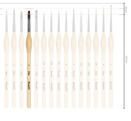 Pędzelek pędzel do malowania farbami akrylowymi, wodnymi, olejnymi syntetyczny włos płaski nr.nr.1