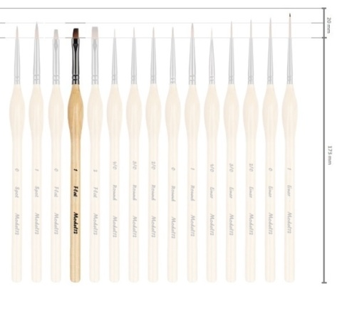 Pędzelek pędzel do malowania farbami akrylowymi, wodnymi, olejnymi syntetyczny włos płaski nr.nr.1