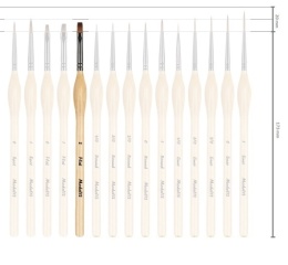 Pędzelek pędzel do malowania farbami akrylowymi, wodnymi, olejnymi syntetyczny włos płaski nr. 2