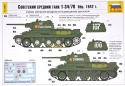 Model radzieckiego czołgu T-34/76 model 1942 Zvezda skala 1:35_3686