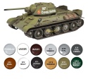 MODEL radzieckiego czołgu T-34/76 model 1942 Zvezda skala 1:35_3686