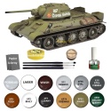MODEL radzieckiego czołgu T-34/76 model 1942 Zvezda skala 1:35_3686