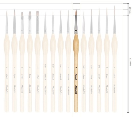 Pędzelek pędzel do malowania farbami akrylowymi, wodnymi, olejnymi syntetyczny włos okrągły nr. 1