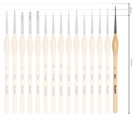 Pędzelek pędzel do malowania farbami akrylowymi, wodnymi, olejnymi syntetyczny włos, liner okrągły nr. 1