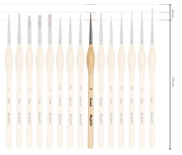 Pędzelek pędzel do malowania farbami akrylowymi, wodnymi, olejnymi syntetyczny włos okrągły nr.0