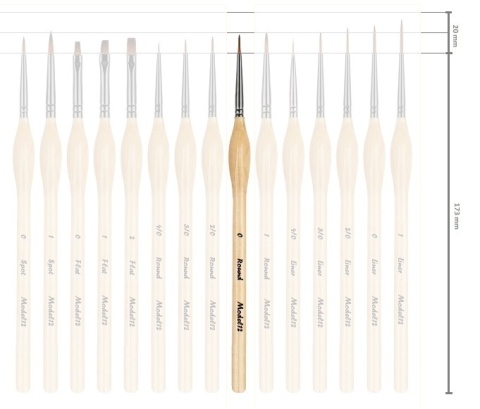 Pędzelek pędzel do malowania farbami akrylowymi, wodnymi, olejnymi syntetyczny włos okrągły nr.0