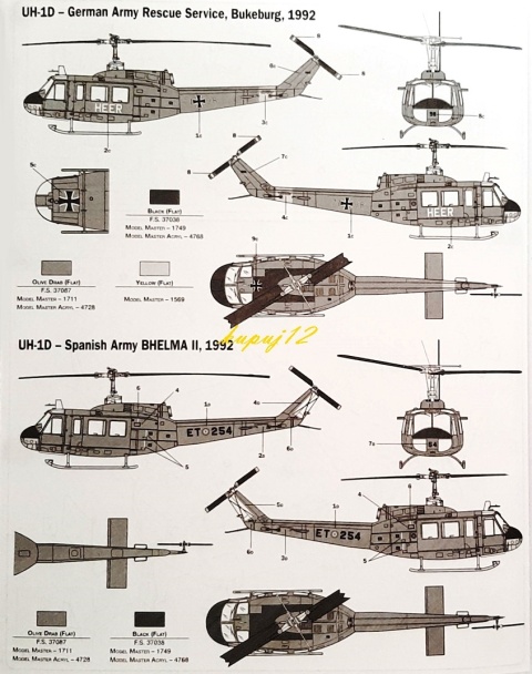 PLASTIKOWY model śmigłowca helikopter UH-1D Iroquois Italeri Skala 1:72 PLASTIKOWY model śmigłowca helikopter UH-1D Iroquois Italeri Skala 1:72