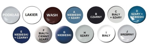 2 okręty amerykańskie U.S.S. Indianapolis U.S.S. Fletcher Pacific Warriors Revell skala 1:700