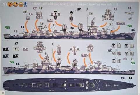 2 okręty amerykańskie U.S.S. Indianapolis U.S.S. Fletcher Pcific Warriors Revell skala 1:700