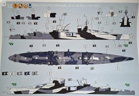 2 okręty amerykańskie U.S.S. Indianapolis U.S.S. Fletcher Pcific Warriors Revell skala 1:700