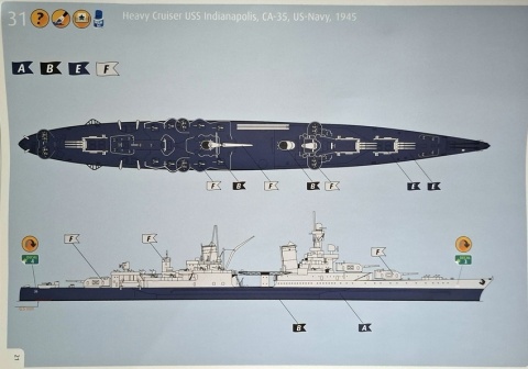2 okręty amerykańskie U.S.S. Indianapolis U.S.S. Fletcher Pcific Warriors Revell skala 1:700