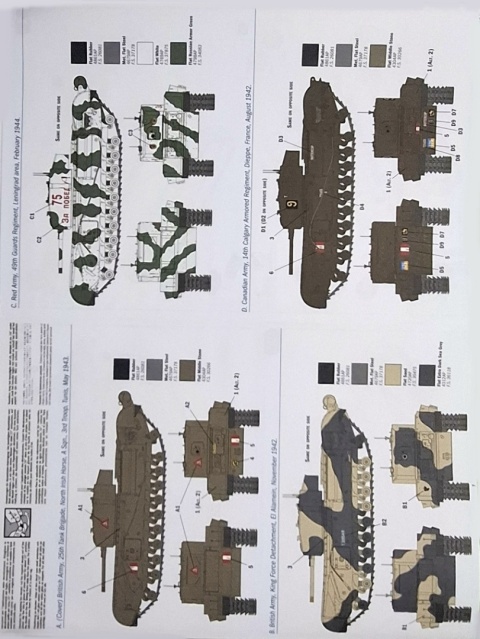 Model brytyjskiego czołgu Churchill Mk. II Italeri skala 1:72 7083