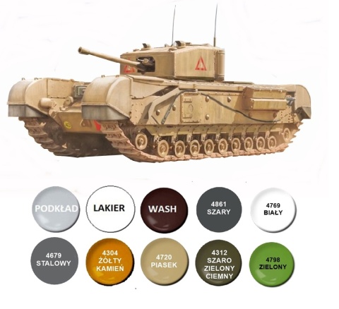 Model brytyjskiego czołgu Churchill Mk. II Italeri skala 1:72 7083