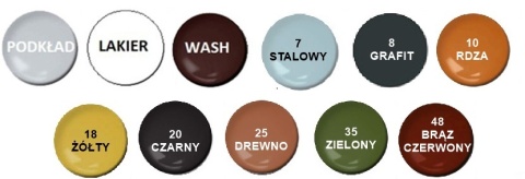 Model niemieckiego czołgu T-VI Tiger I Zvezda skala 1:72 5002