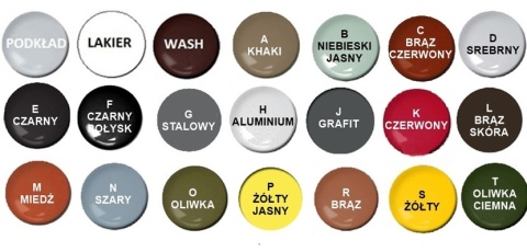 Model plastikowego samolotu do sklejania PZL P-11c z bombami Mirage skala 1:48