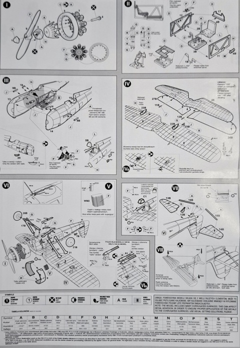 Model plastikowego samolotu do sklejania PZL P-11c z bombami Mirage skala 1:48