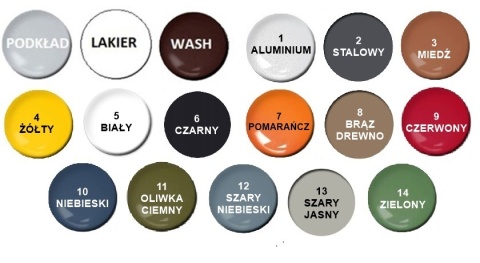 Model samolotu do sklejania USN SB2U-3 Bitwa o Midway Academy Skala 1:48 12324