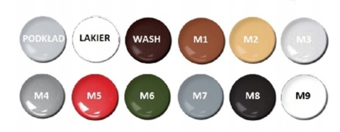 Model samolot Mig-17 Lim 5-P polskie malowanie Plastyk skala 1:72 S 029