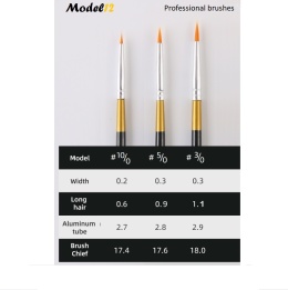 Zestaw 3 x profesjonalny pędzelek do żelu, akrylu, zdobień