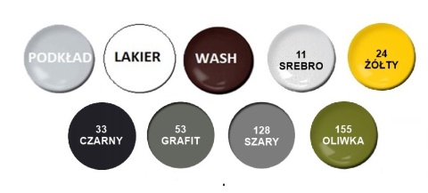 Plastikowy model samolotu Curtiss P-40B Warhawk Airfix Skala 1:72