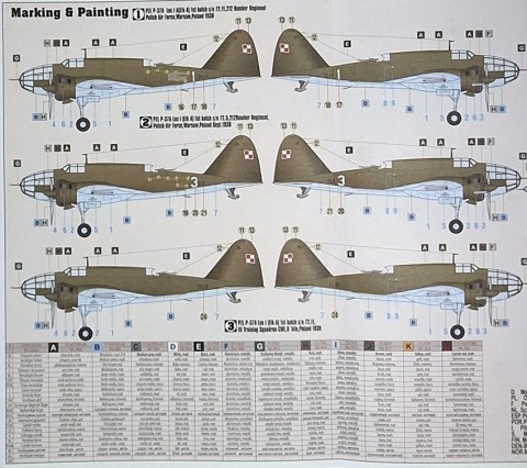 Model plastikowego samolotu do sklejania ŁOŚ I Zestaw MC Skala 1:72 040062