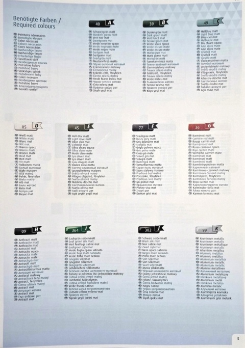 Model samolotu do sklejania Junkers Ju88 A-1 Battle of Britan Revel skala 1:72 _04972