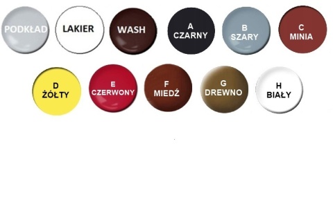 Okręt polski niszczyciel ORP Grom skala 1:400 Mirage 400612