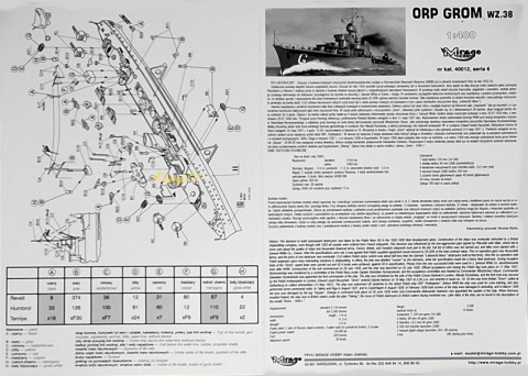 Okręt polski niszczyciel ORP Grom skala 1:400 Mirage 400612