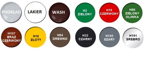 Polski okręt podwodny ORP Orzeł skala 1:400 Mirage 400407