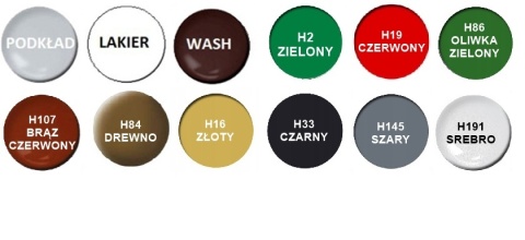 Polski okręt podwodny ORP Sęp skala 1:400 Mirage 400408