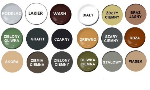 CZOŁG, niemieckie działo Jagdpanther z załogą Italeri skala 1:35 6564