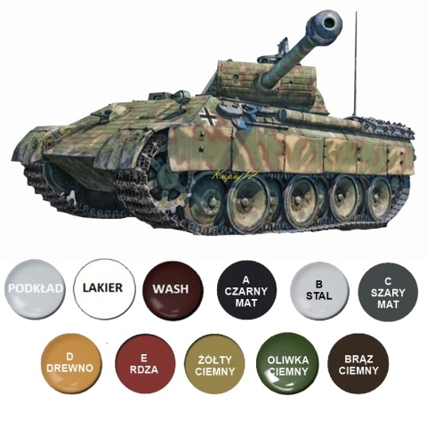 Model niemieckiego czołgu Panther Ausf.A Sd. Kfz.171 Italeri Skala 1:72 7018