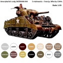 MODEL amerykańskiego czołgu Tank Sherman M4 Early production Tamiya Skala 1:35
