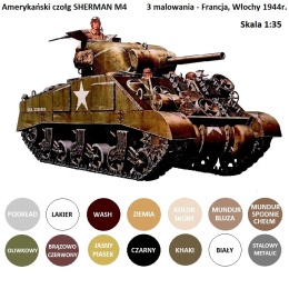 MODEL amerykańskiego czołgu Tank Sherman M4 Early production Tamiya Skala 1:35